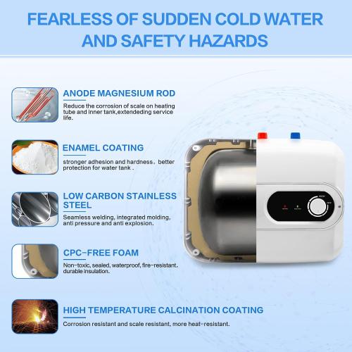 4 Gallon Tank Water Heater Under Sink Instant Hot Water 1500w 120V,Kitchen Under Counter RV Small Hot Water Heater with Release Valve 3-Way Diverter Vavle,1/2 NPT White