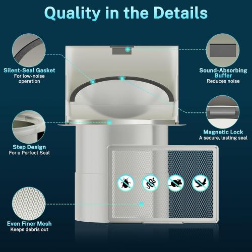 HG Power 6 Inch Hooded Wall Vent with Screen and Damper, Galvanized Steel Exhaust Vent, Exterior Dryer Vent Cover for Kitchen Range Hood Air Ventilation, Bathroom Exhaust Fan, White