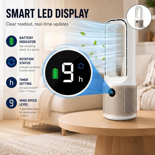 14 Bladeless Desk Fan, USB Rechargeable, Quiet, Personal Cooling Fan