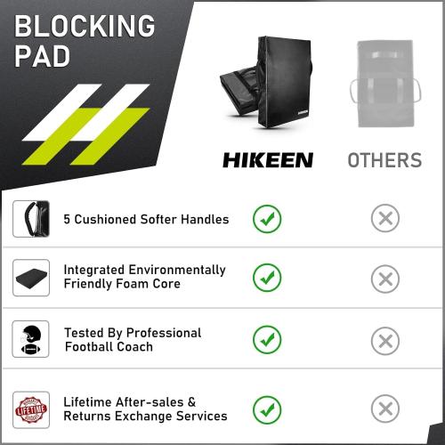 Hikeen Football Blocking Pad Training Equipment Denser Softer Foam Kick Pads for Football, Basketball, Hockey, Lacrosse Tackle Dummy - 24x16 Kick Shield Pad with Handles (1PCS)