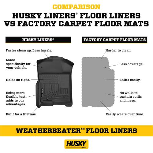 Husky Liners Weatherbeater Floor Mats | Fits 2022-2025 Nissan Frontier, Crew & King CAB ONLY | Front Row, 2-pc Black - 13521