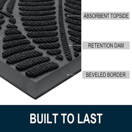 Colorxy Waterproof Doormat, Sturdy Natural Rubber Front Indoor Mat, Non Slip Low Profile Indoor Outdoor Door Mats, Stain and Fade Resistant Floor Mat, Easy Clean Patio Entrance Mat, 29.5''x17'', Black