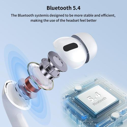 A9Pro MINI in Ear Multi Functional Touch Screen Wireless Bluetooth Earphones Compatible with Dual System 5.4 Bluetooth IPX4 Waterproof (White, Mini)