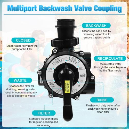 BLACK SP0710XR50 Backwash Valve Coupling Compatible with Hayward Pro-Series Vari-Flo Vertical Grid DE Filters, 6-Position Reverse Multiport Valve Coupling with 1-1/2-inch NPT Ports