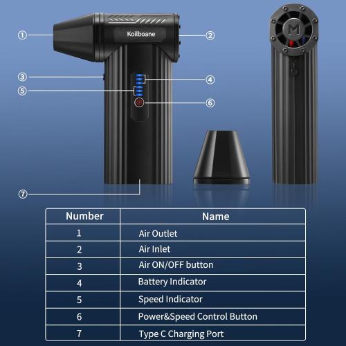 Compressed-Air-Duster Brushless Electric Air Blower, Mini Powerful Cordless Rechargeable 8000mAh Battery Jet Dry Portable Jet Turbo Fan Dust Snow Blower for Cleaning Car/Keyboard/PC/Home