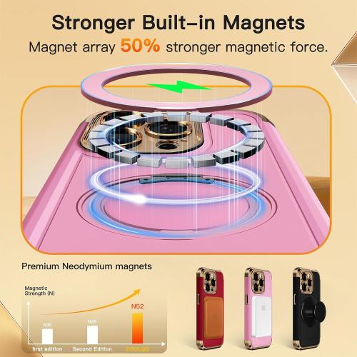 COOLQO for iPhone 14 Pro Max Case 6.7'' Upgraded 360° Spin Magnetic Stand