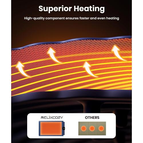 Food Warming Mat for Food, Electric Warming Tray with 5 Temp-Settings to Keep Food Warm at Party, Foldable Heating Pad for Food – Easy Storage, Silicone Food Warming Pad, Easy to Clean