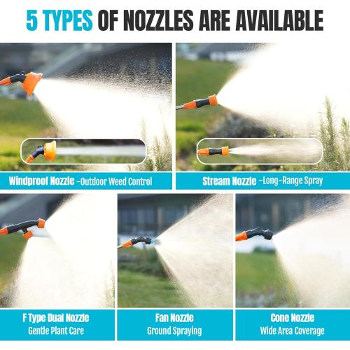 SideKing 5.2 Gallon Battery Powered Backpack Sprayer, 120 PSI Powerful Electric Sprayer Compatible with DeWalt 20V Battery, Max 1.0 GPM, 5 Nozzles & 2 Spray Wands for Lawn, Yard, Weed & Pest Control