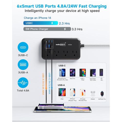 Surge Protector Power Strip (2800J), 8 AC Outlets with 6 USB Ports 4.8A/24W Charging Station for iPhone 15 Series, 5ft Flat Extension Cord, Wall Mount for Home, Travel, Office