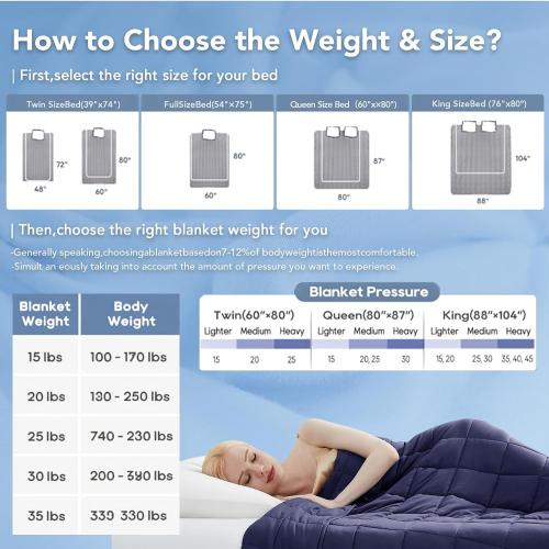 Size Queen Color Blue Topcee Weighted Blanket for Adults (20 lbs, 60 x 80) Queen Size Soft Cooling Heavy Blanket Sleeping, Apply to 190-210 lbs Body, Thick Breathable Blanket with Glass Bead, Easy Care