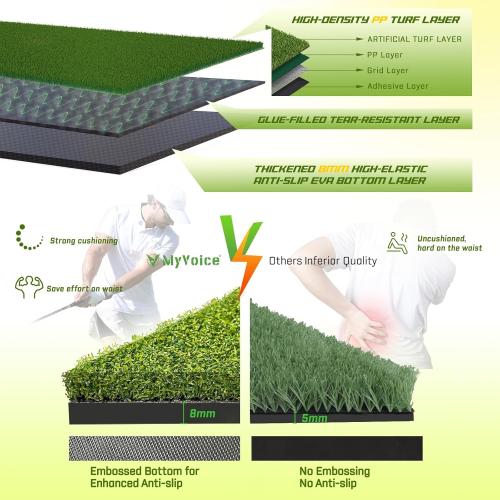 MyVoice Pro Large Golf Mat – Premium Thickened Golf Hitting Mat with Interchangeable Inserts for Driving, Chipping, and Swing Practice – Realistic Grass Texture for Enhanced Golf Training