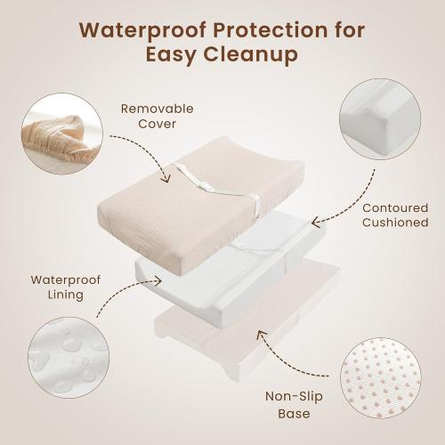 Konssy Muslin Changing Pad with Waterproof Lining Foam, Includes 2 Pack Soft & Cotton Cover, Baby Diaper Changing Pad for Dresser or Table, 32x16 inches (Blossom,Pink)