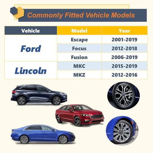 Missing pieces. Kadrick 20pcs M12x1.5 Lug Nuts,One-Piece Solid Chrome, Replacement for 2001-2019 Ford Escape/2012-2018 Focus/2006-2019 Fusion/Lincoln 2015-19 MKC/2012-16 MKZ,Large Acorn Seat，New Model……