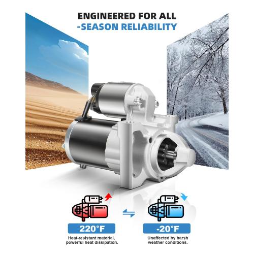 ZSZ NEW 10910N Starter Motor Fits for Chevy Silverado Tahoe Suburban 2014-2018,Cadillac Escalade 2015-2017 V8 6.2L/Escalade ESVV8 6.2L,12V 1.7KW Starter OE#: 12655055 M000T24072