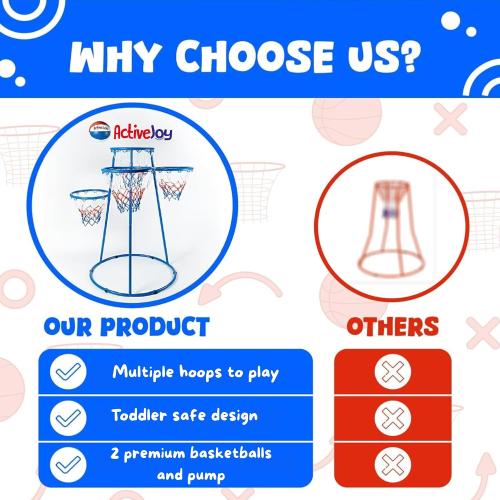 Activejoy- 4 Hoop Basketball Set - Toddler Basketball Hoop Indoor - Outdoor Play Preschool -  3 Years Old Toy. Includes 2 Balls and air Pump