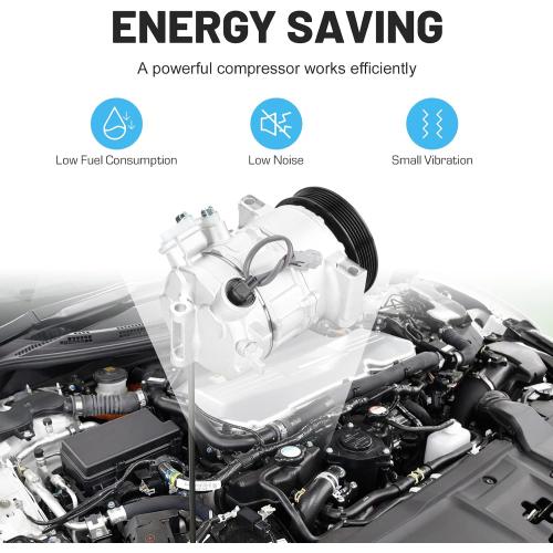 New AC Air Condition Compressor with Clutch for Dodge Caliber 2009-2012 2.0L 2.4L, for Jeep Compass 2009-2017 2.0L, for Jeep Patriot 2009-2017 2.4L 158388 140667C