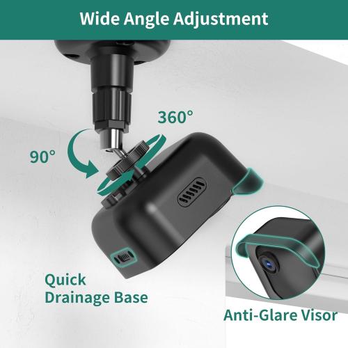 HomeMount All-New Blink Outdoor Camera Mount, 3Pack Weatherproof Protective Housing with 360° Adjustable Bracket and Sync Module Mount, Compatible with Blink Outdoor Cameras Wireless (4th & 3rd Gen)