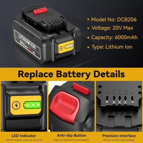 Replacement for DeWalt 20V Max Battery Charger, 2 Pack 6.0Ah Replace Battery & DCB112 Fast Charger Compatible with Dewalt 20V Max Battery DCB206 DCB205 DCB208 & 20 Volt Cordless Power Tool