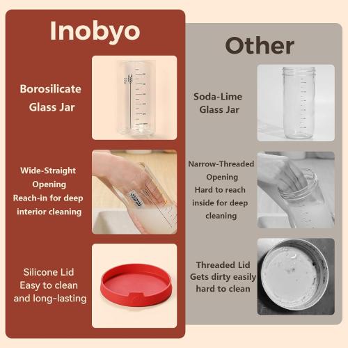 Sourdough Starter Jar, 24 OZ Wide Mouth Sour Dough Starter Jars Glass, Sourdough Starter Kit, Sourdough Bread Baking Supplies for Beginners and Pro, 1 Pack