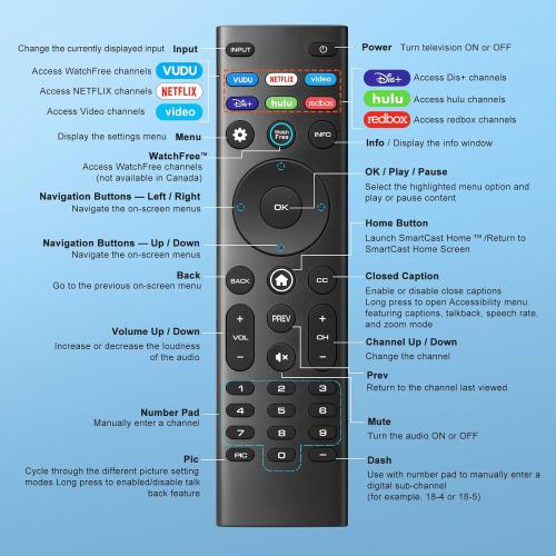 for VIZIO-Smart-TV-Remote-Replacement,Universal control XRT140 for VIZIO All LED LCD HD 4K UHD HDR Smart TVs
