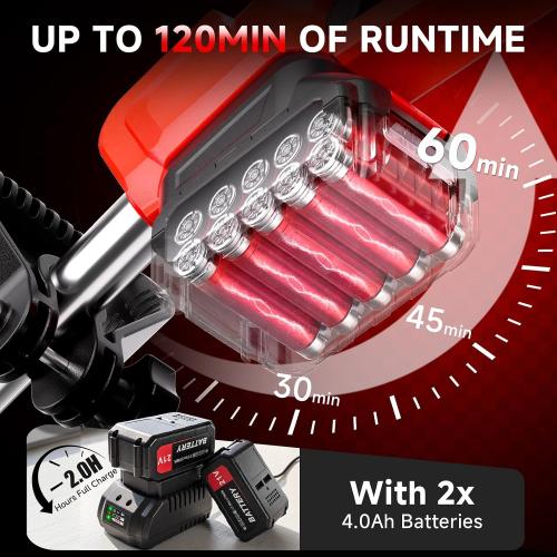 21V Cordless Tiller for Gardening, 120Mins Runtime Rototiller, 11.8 Width 6.6 Depth Garden Tiller, 360RPM Electric Cultivator for Lawn/Soil/Cultivation/Garden