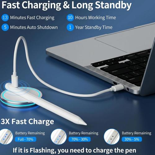 JDB A16 Stylus Pen for iPad, 3X Fast Charge,Tilt Sensitivity & Palm Rejection Active Pencil Compatible with 2018-2025 Apple iPad Pro 11/12.9 /M4, iPad Air 3/4/5/M2/M3,iPad mini 5/6