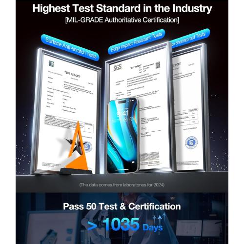 UltraGlass Top 9H  Glass for iPhone 16 Plus Privacy Screen Protector 2024 [No.1 Military Grade Shatterproof & 100% Anti Spy] Privacy Screen Tempered Glass [Longest Durable] 2 Pack