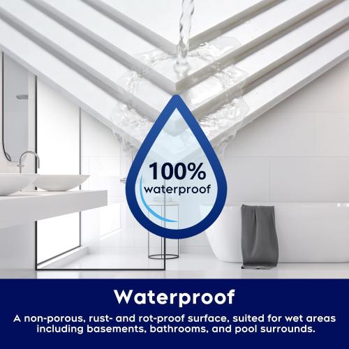 Premium PVC Smooth Drop Ceiling Tiles 2ft x 4ft - Waterproof, Fire-Rated, Washable, Drop in Installation - No Rot, No Sag, 10-Pack Cover 80 Sq. Ft, White