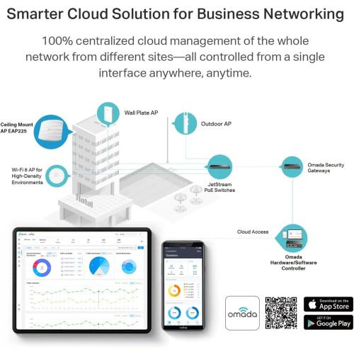 TP-Link EAP225 Omada AC1350 Gigabit Wireless Access Point Business WiFi Solution w/Mesh Support, Seamless Roaming & MU-MIMO PoE Powered SDN Integrated Cloud Access & Omada App White