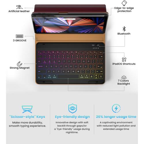 Leather Keyboard Case for iPad Air 5th 4th Generation 10.9 inch Pro 11 1st/2nd/3rd/4th, 7 Color Backlight BT Keyboard Folio with Pencil Holder 2022 2021 2020 2018 (Wine)