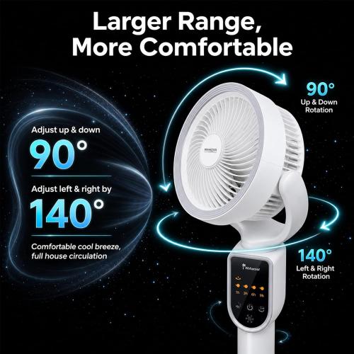 Cordless Pedestal Fan with Remote, 90° Oscillation Air Circulator, Natural Wind Mode, 4 Speeds   Timer, Quiet Standing Fan for Bedroom, Outdoor Patio, Rechargeable, White