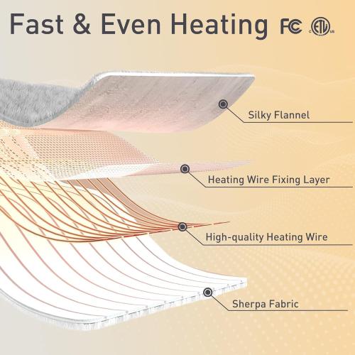 ESTINGO Heated Blanket Full Size, 72x84 Electric Blanket with 6 Heating Levels & 1-10 Hours Adjustable Timer, Fast Heating Blanket with ETL & FCC Certification, for Full Body, Light Gray