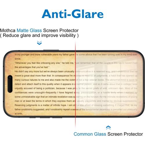 Mothca 2 Pack Matte Glass Screen Protector for iPhone 16 Pro Max[6.9 inch]   2 Pack Camera Lens Protector, Anti-Glare & Anti-Fingerprint (Not Privacy) Tempered Glass Film, Bubble Free, Smooth as Silk