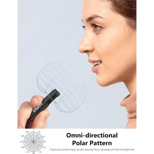 MillSO USB PC Microphone Plug & Play Omnidirectional External Lavalier Mini USB Microphone for Computer, Laptop, YouTube, Meeting, Recording, Podcasting, Gaming - 1.5m/4.9ft