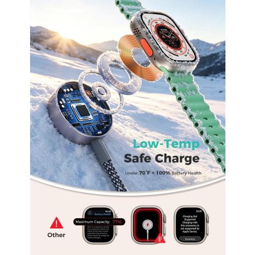 2026 Travel Essentials for Apple Watch Charger,Cruise Vacation Camping Essentials,iPhone Charger,Multi Charging Cable,3 in 2 Charging Docks for iWatch Series 11-2/Ultra,iPhone 17-12,Car