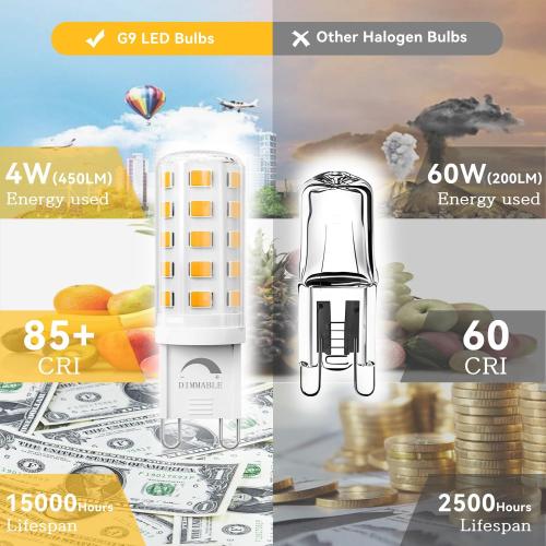 TJOY 12 Pack Dimmable G9 LED Bulb 3000K, 40 Watt Eq 4W, Soft Warm White | T4 G 9 Bi-pin Base Halogen Replacement, 120V No Flicker, 450LM for Chandelier Wall Sconce