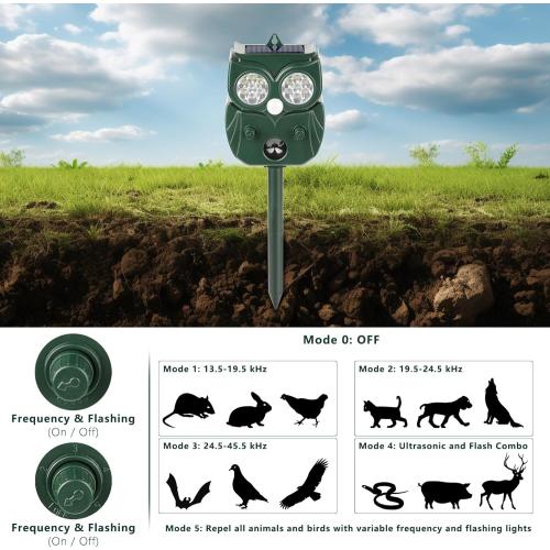 2Pack 2025 Solar Ultrasonic in Repellent Defender Rat, Squirrel, Deer, Raccoon, Skunk, Rabbit, Mole, Dog, Cat, Waterproof with Motion Detector LED Flash Lights for Yard Lawns Garden