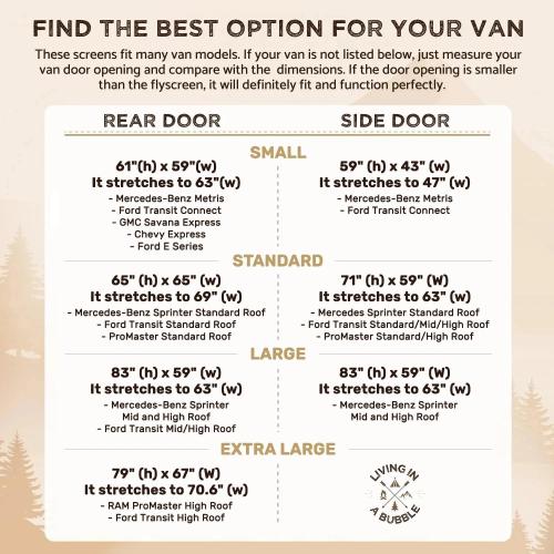 Living in a Bubble Van Bug Screen for Standard Roof Mercedes Benz Sprinter and Ford Transit, Universal Size Rear Door Flyscreen Mosquito Net, Center Zipper Closure