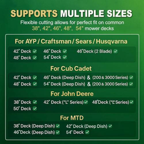 6-1187 Deck Adapter for Mow-N-Vac, Compatible with 69861, 43830, 45-0577, 45-0578, 45-0567 – Heavy-Duty Lawn Vacuum Connector, Easy Installation, Durable Replacement
