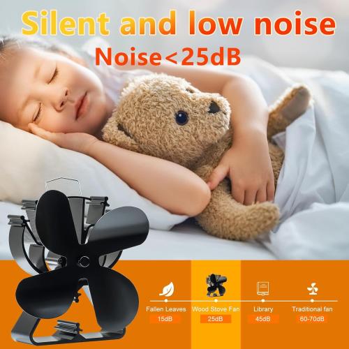 VODA Wood Stove Fan Heat Powered Fireplace Fan No Electric, Heat Activated Thermal Fan for Wood Burning/Pellet Stove/Log Burner, Fireplace Accessories