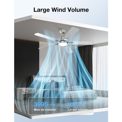 warmiplanet 52 Inch Indoor Ceiling Fans with Lights and Remote Control, 6 Speeds Slient Reversible DC Motor, 3 Color Dimmable LED Light, Timer, Brushed Nickel, 5 Blades