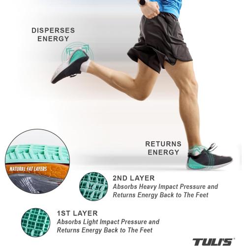 Tuli's Heavy Duty Heel Cups, Shock-Absorbing Cushion Insert for Plantar Fasciitis, Sever’s Disease, and Heel Pain, Green, 1 Pair, Regular