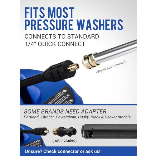 MEKOH 14” Electric Pressure Washer Surface Cleaner Attachment, 2500 PSI Universal Power Washer Accessories for Driveway Sidewalk Deck Patio Concrete Cleaning, 1/4 Quick-Connect, Dual Rotary Nozzles