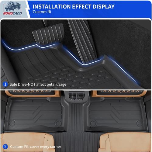 Rongtaod 6 Seats Floor Mats Compatible with 2020-2025 2026 Ford Explorer Captain Chairs Trunk Liner Cargo Liner Cargo Mat 2024 Explorer Accessories (Floor Mats Trunk Mat with Backrest Mat)
