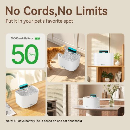 Cat Water Fountain, App Control Wireless Cat Fountain, 122oz/3.6L Pumpless Water Fountains for Cats Indoor with Stainless Steel Tray, Wi-Fi Dog and Pet Water Fountain (White, Fountain 2 Fliters)