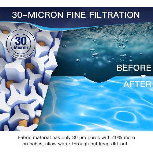 C1750 Pool Filter Cartridge, Compatible with Hayward C1750, CX1750RE, Replacement for Pleatco PA175, Unicel C-8417, Filbur FC-1294, Sta-Rite PXC175, 175 sq.ft, Dimensions: 28 3/16 x 8 15/16