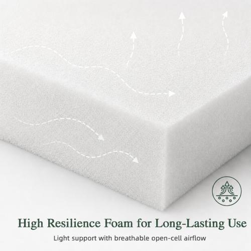 Upholstery Foam Cushion, 30ILD 1’’ H x24’’ W x72’’ L Foam Pad