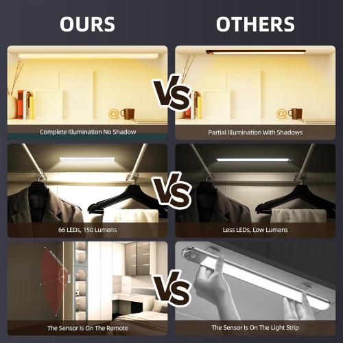 276 LED Under Cabinet Lights Wireless with Full Lighting,Rechargeable Closet Lights with Remote and Motion Sensor Indoor,Under Counter Light with CCT and Dimmable for Kitchen,Stair(3 Pack,31.5inch)