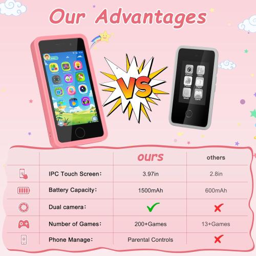 3.97 Touchscreen Kids Toys Smart Phone, Kids Phone with Games & Dual Camera, Toddler Toys Phone, Boys and Girls Learning Toy Phone for 3-9 Years Old (Pink)