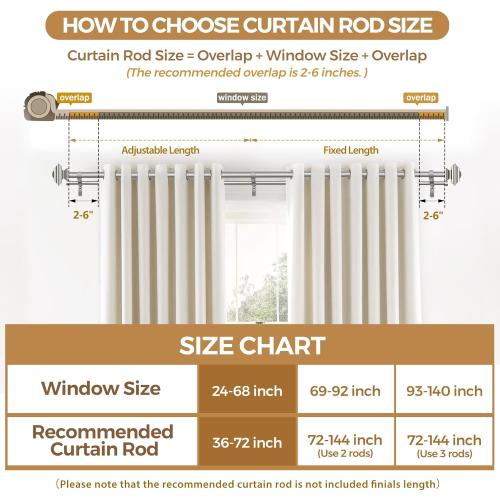 KAMANINA 1 Inch Double Curtain Rods 36 to 72 Inches (3-6 Feet) Telescoping Dark Silver Curtain Rod for Windows 24 to 68 Inches, Heavy Duty Drapery Rods with Square Finials